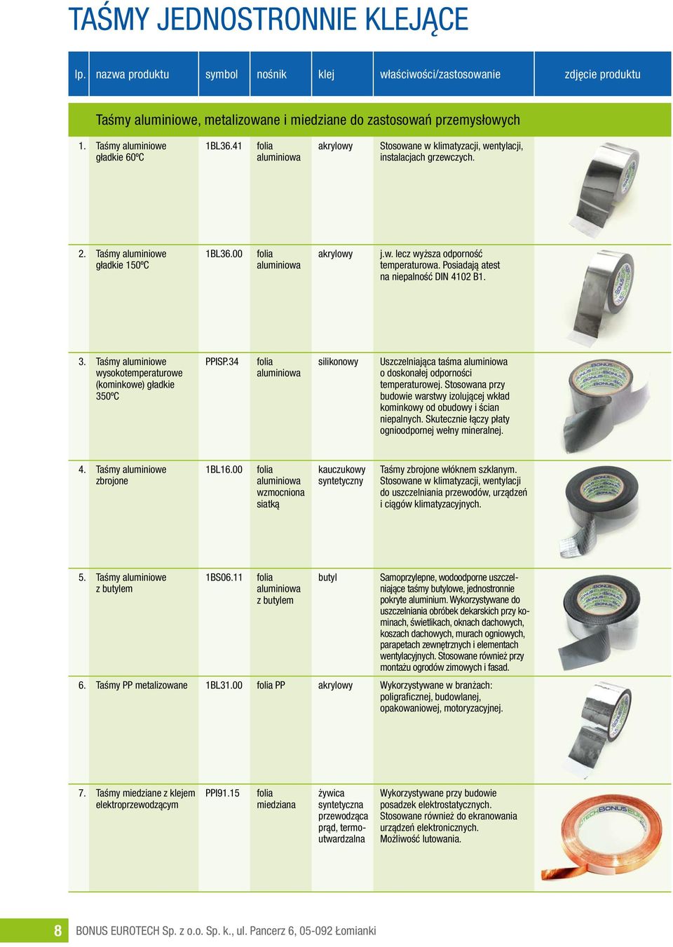 Posiadają atest na niepalność DIN 4102 B1. 3. Taśmy aluminiowe wysokotemperaturowe (kominkowe) gładkie 350ºC PPISP.