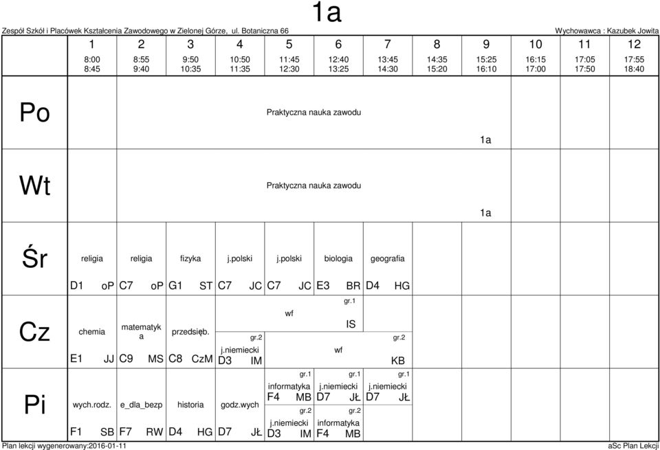 biologi geogrfi D op C op G C C E D E chemi C M D IM IS KB F Pln lekcji