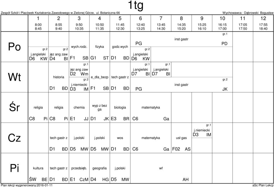inst gstr PD D histori jęz ng zw D D IM e_dl_bezp F tech gstr z D D BI PG D BI inst gstr JK chemi wyp z bez