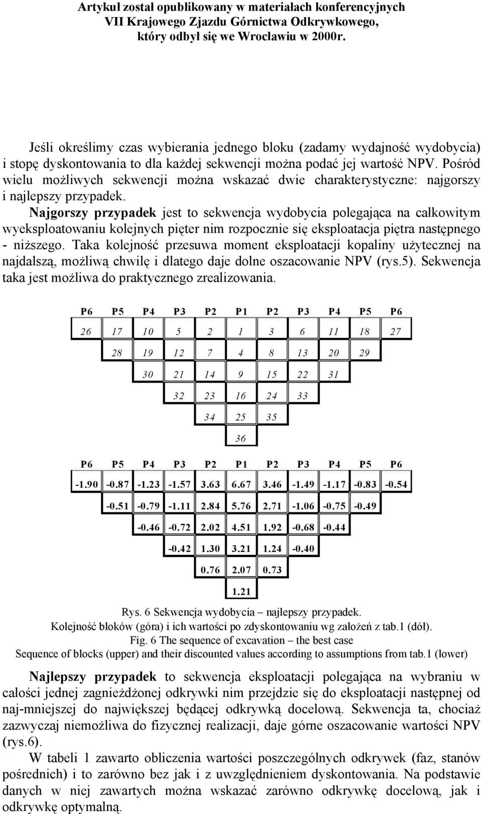 Najgorszy przypadek jest to sekwencja wydobycia polegająca na całkowitym wyeksploatowaniu kolejnych pięter nim rozpocznie się eksploatacja piętra następnego - niższego.