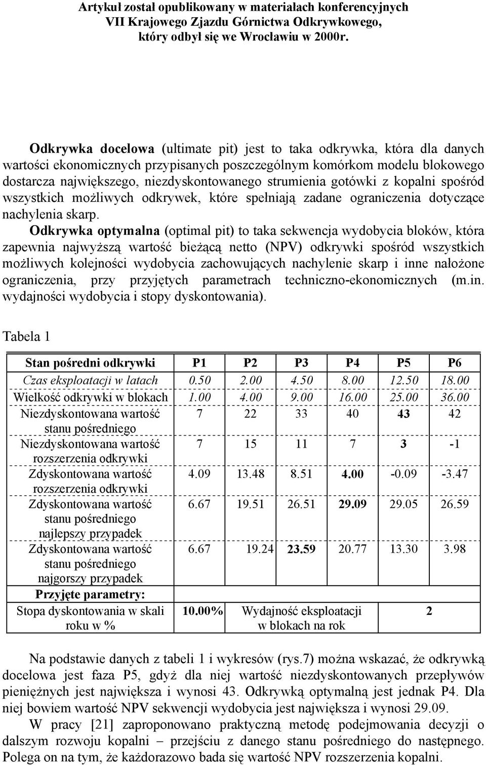 Odkrywka optymalna (optimal pit) to taka sekwencja wydobycia bloków, która zapewnia najwyższą wartość bieżącą netto (NPV) odkrywki spośród wszystkich możliwych kolejności wydobycia zachowujących