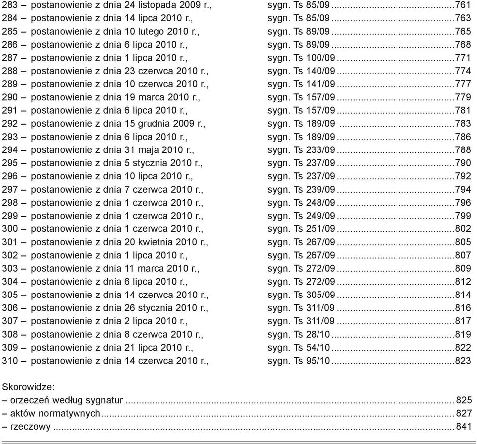 ..774 289 postanowienie z dnia 10 czerwca 2010 r., sygn. Ts 141/09...777 290 postanowienie z dnia 19 marca 2010 r., sygn. Ts 157/09...779 291 postanowienie z dnia 6 lipca 2010 r., sygn. Ts 157/09...781 292 postanowienie z dnia 15 grudnia 2009 r.
