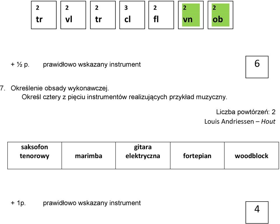 Określ cztery z pięciu instrumentów realizujących przykład muzyczny.