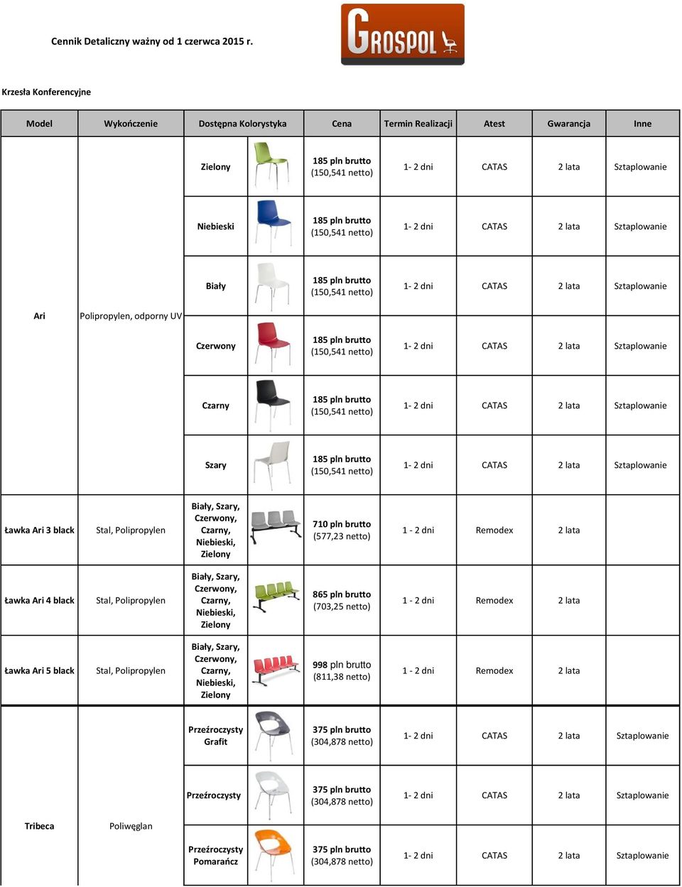 1-2 dni CATAS 2 lata Sztaplowanie Ari Polipropylen, odporny UV Czerwony 1-2 dni CATAS 2 lata Sztaplowanie Czarny 1-2 dni CATAS 2 lata Sztaplowanie Szary 1-2 dni CATAS 2 lata Sztaplowanie Biały,