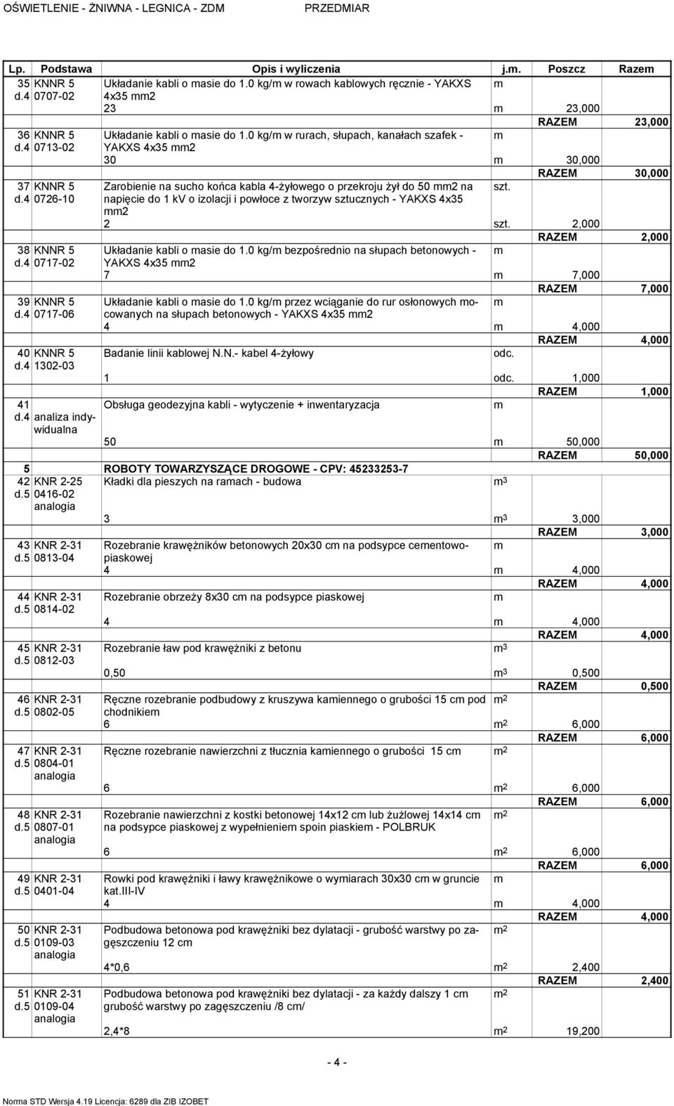 4 0713-02 YAKXS 4x35 2 30 30,000 RAZEM 30,000 37 KNNR 5 Zarobienie na sucho końca kabla 4-Ŝyłowego o przekroju Ŝył do 50 2 na d.