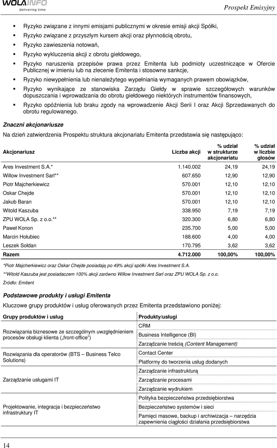 nienależytego wypełniania wymaganych prawem obowiązków, Ryzyko wynikające ze stanowiska Zarządu Giełdy w sprawie szczegółowych warunków dopuszczania i wprowadzania do obrotu giełdowego niektórych