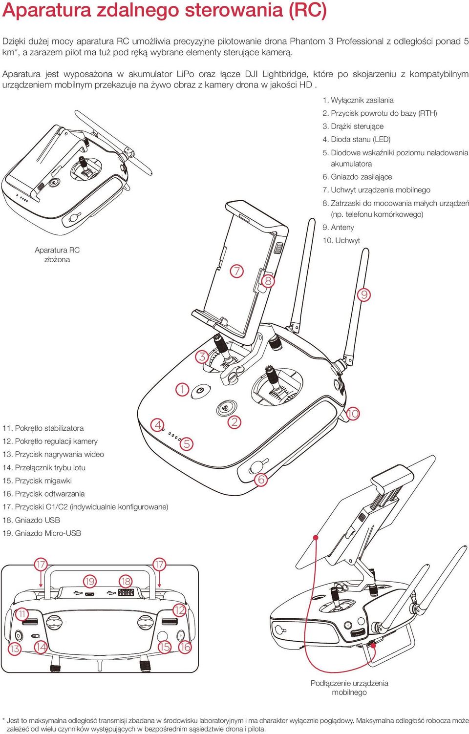 Aparatura jest wyposażona w akumulator LiPo oraz łącze DJI Lightbridge, które po skojarzeniu z kompatybilnym urządzeniem mobilnym przekazuje na żywo obraz z kamery drona w jakości HD.