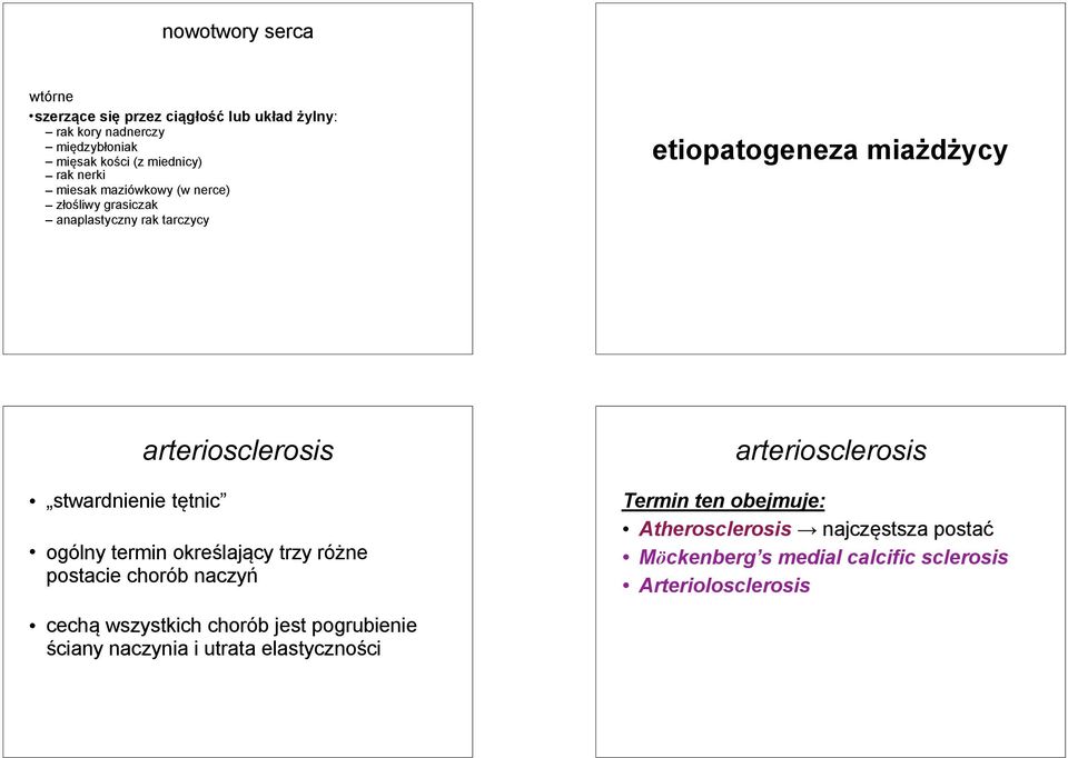 arteriosclerosis ogólny termin określający trzy różne postacie chorób naczyń arteriosclerosis Termin ten obejmuje: Atherosclerosis