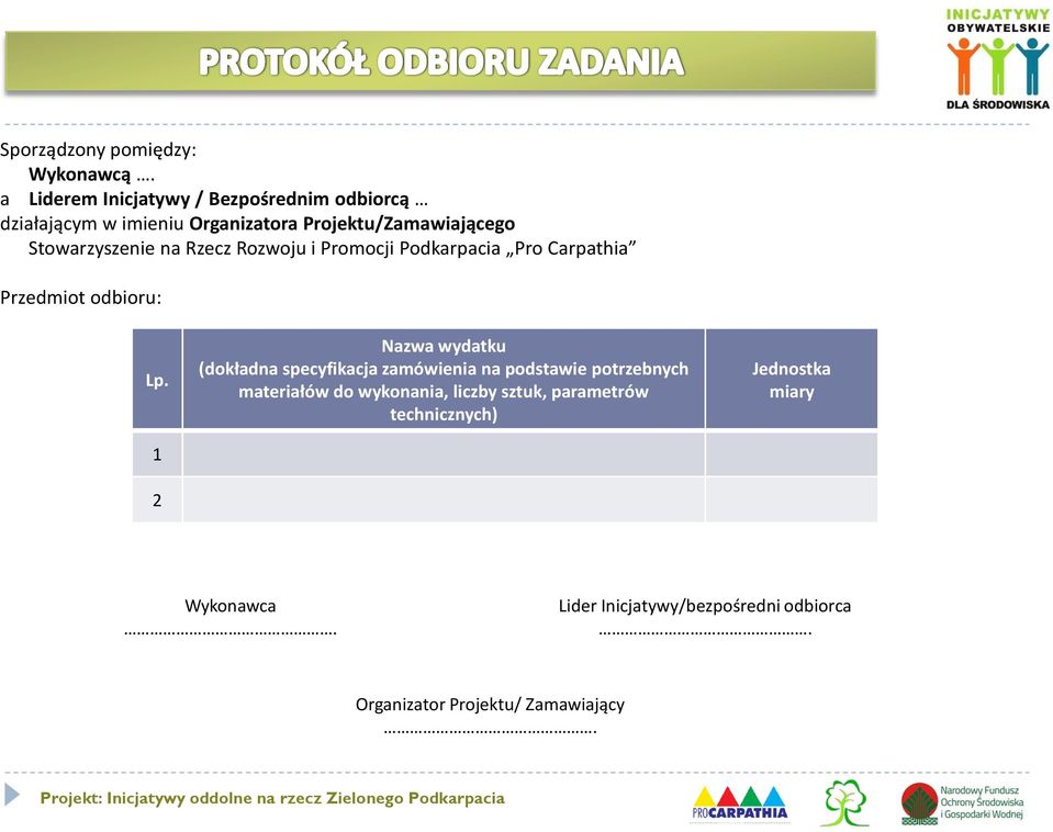 na Rzecz Rozwoju i Promocji Podkarpacia Pro Carpathia Przedmiot odbioru: Lp.