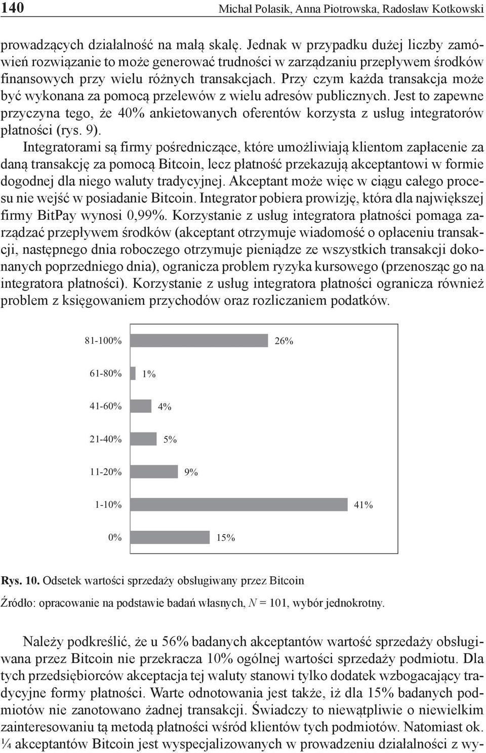 Przy czym każda transakcja może być wykonana za pomocą przelewów z wielu adresów publicznych.