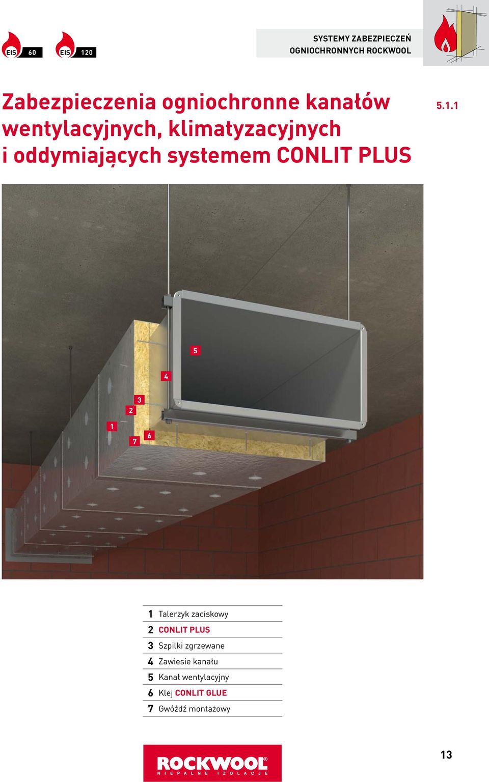 oddymiających systemem CONLIT PLUS 5.