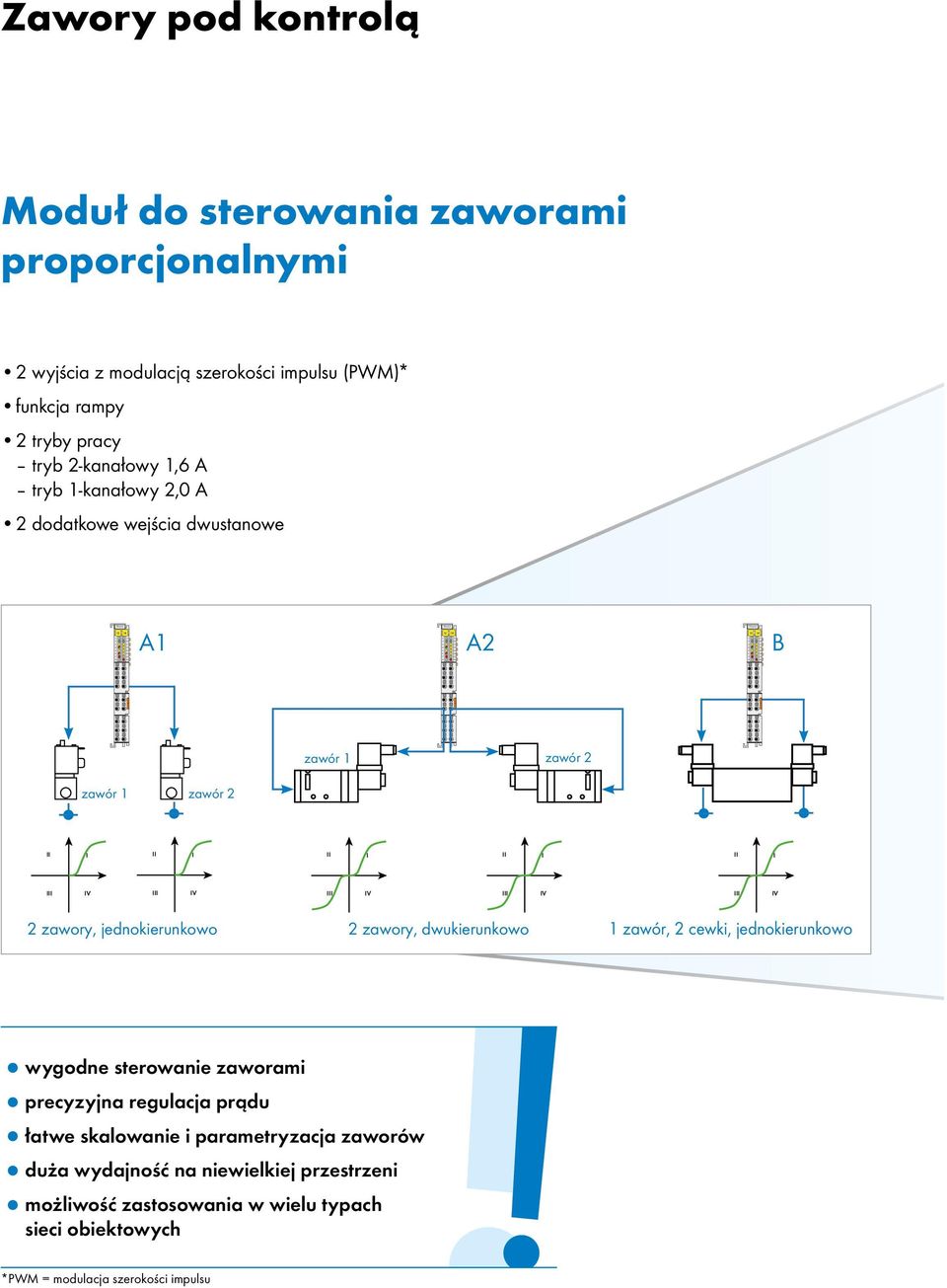 zawór 1 zawór 2 zawór 1 zawór 2 II I II I II I II I II I III IV III IV III IV III IV III IV 2 zawory, jednokierunkowo 2 zawory, dwukierunkowo 1 zawór, 2 cewki, jednokierunkowo wygodne sterowanie