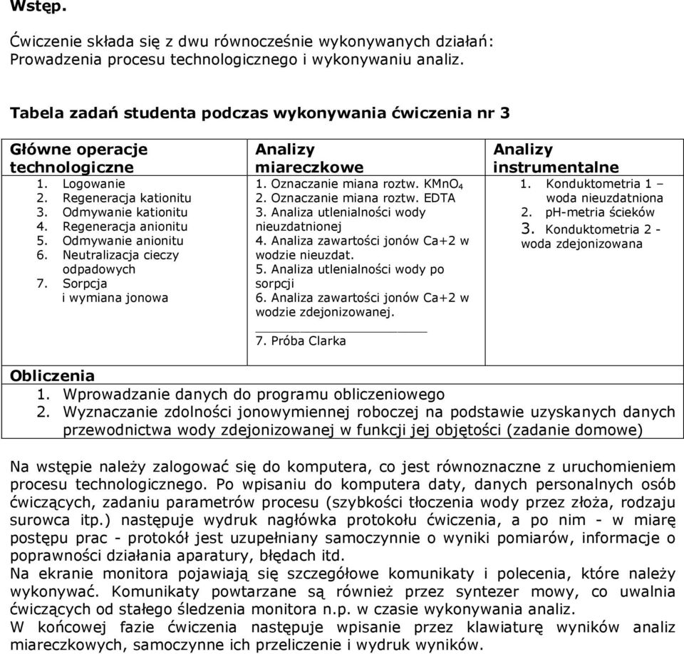 Neutralizacja cieczy odpadowych 7. Sorpcja i wymiana jonowa Analizy miareczkowe 1. Oznaczanie miana roztw. KMnO 4 2. Oznaczanie miana roztw. EDTA 3. Analiza utlenialności wody nieuzdatnionej 4.