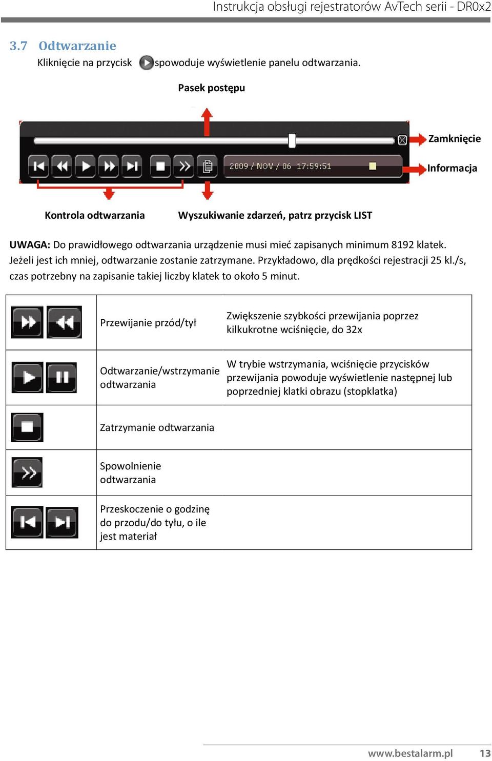 Jeżeli jest ich mniej, odtwarzanie zostanie zatrzymane. Przykładowo, dla prędkości rejestracji 25 kl./s, czas potrzebny na zapisanie takiej liczby klatek to około 5 minut.