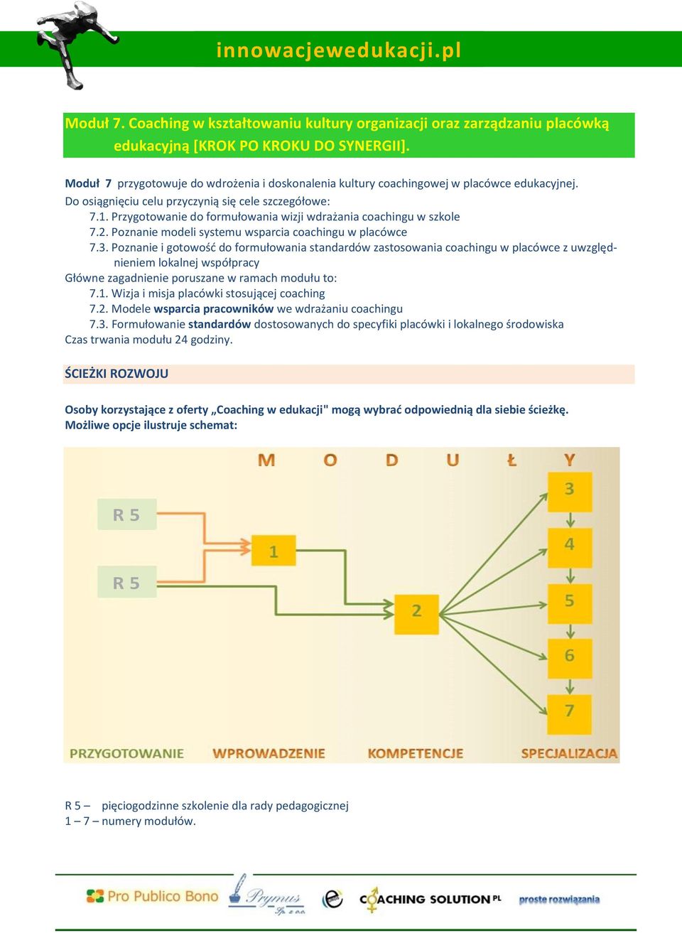 Poznanie modeli systemu wsparcia coachingu w placówce 7.3. Poznanie i gotowość do formułowania standardów zastosowania coachingu w placówce z uwzględnieniem lokalnej współpracy 7.1.