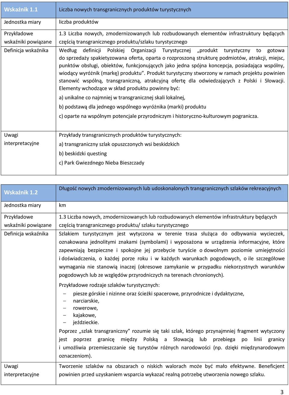 turystyczny to gotowa do sprzedaży spakietyzowana oferta, oparta o rozproszoną strukturę podmiotów, atrakcji, miejsc, punktów obsługi, obiektów, funkcjonujących jako jedna spójna koncepcja,