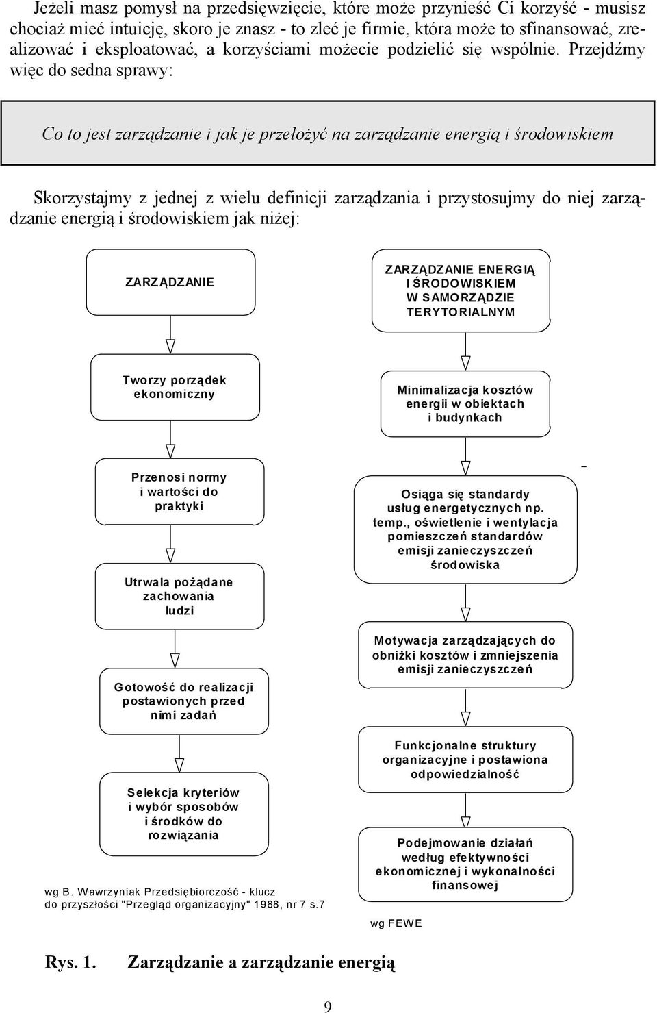 Przejdźmy więc do sedna sprawy: Co to jest zarządzanie i jak je przełożyć na zarządzanie energią i środowiskiem Skorzystajmy z jednej z wielu definicji zarządzania i przystosujmy do niej zarządzanie