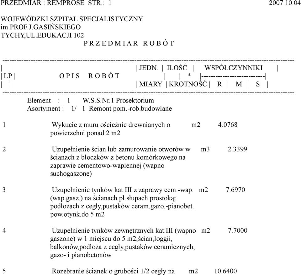 budowlane 1 Wykucie z muru ościeżnic drewnianych o m2 4.0768 powierzchni ponad 2 m2 2 Uzupełnienie ścian lub zamurowanie otworów w m3 2.