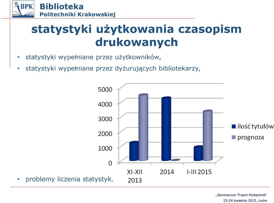 użytkowników, statystyki wypełniane przez