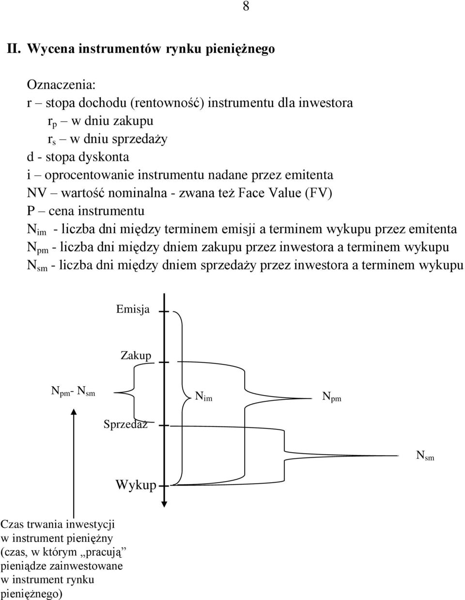 mia N pm - liczba di między dim zakupu pzz iwsoa a mim wykupu N sm - liczba di między dim spzdaży pzz iwsoa a mim wykupu Emisja