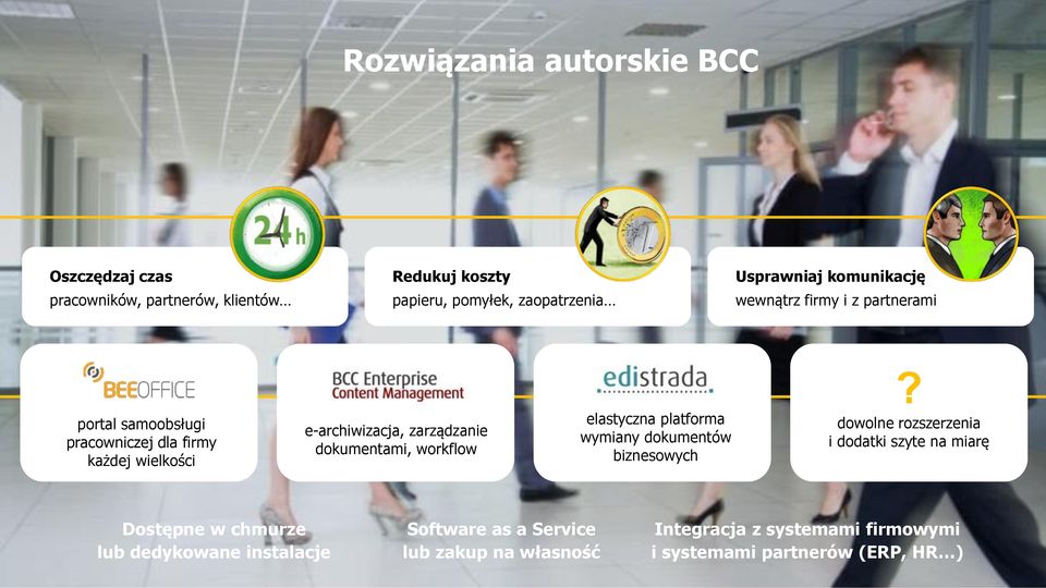 dokumentami, workflow elastyczna platforma wymiany dokumentów biznesowych?