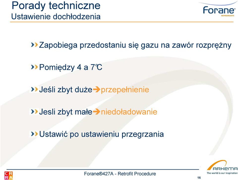 a 7 C Jeśli zbyt duże przepełnienie Jesli zbyt małe