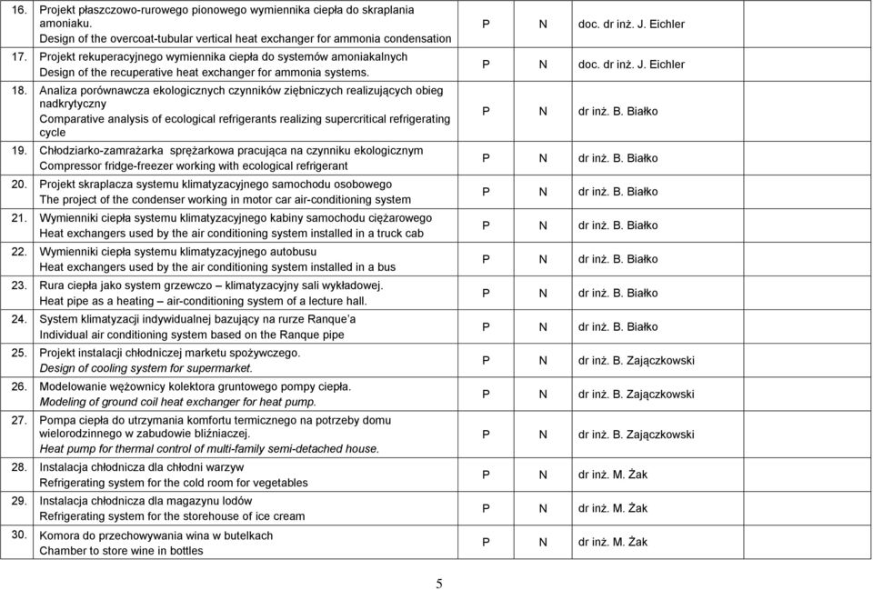 Analiza porównawcza ekologicznych czynników ziębniczych realizujących obieg nadkrytyczny Comparative analysis of ecological refrigerants realizing supercritical refrigerating cycle 9.