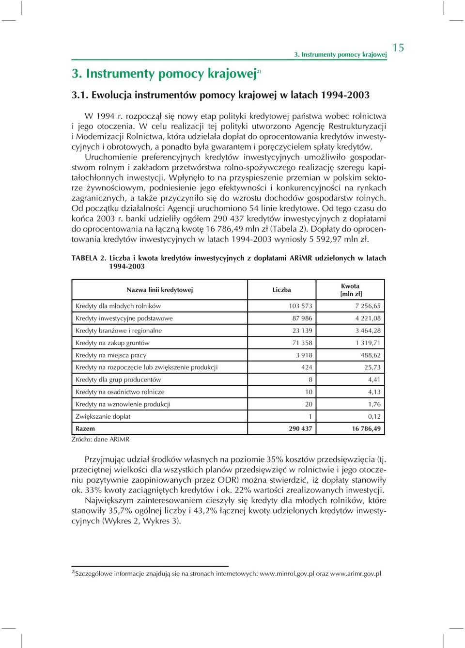 W celu realizacji tej polityki utworzono Agencję Restrukturyzacji i Modernizacji Rolnictwa, która udzielała dopłat do oprocentowania kredytów inwestycyjnych i obrotowych, a ponadto była gwarantem i