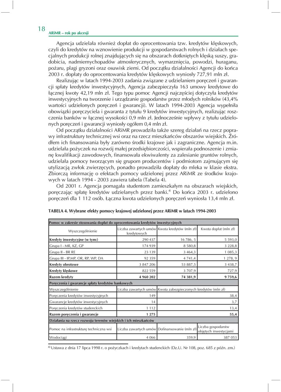 nadmiernychopadów atmosferycznych, wymarznięcia, powodzi, huraganu, pożaru, plagi gryzoni oraz osuwisk ziemi. Od początku działalności Agencji do końca 2003 r.