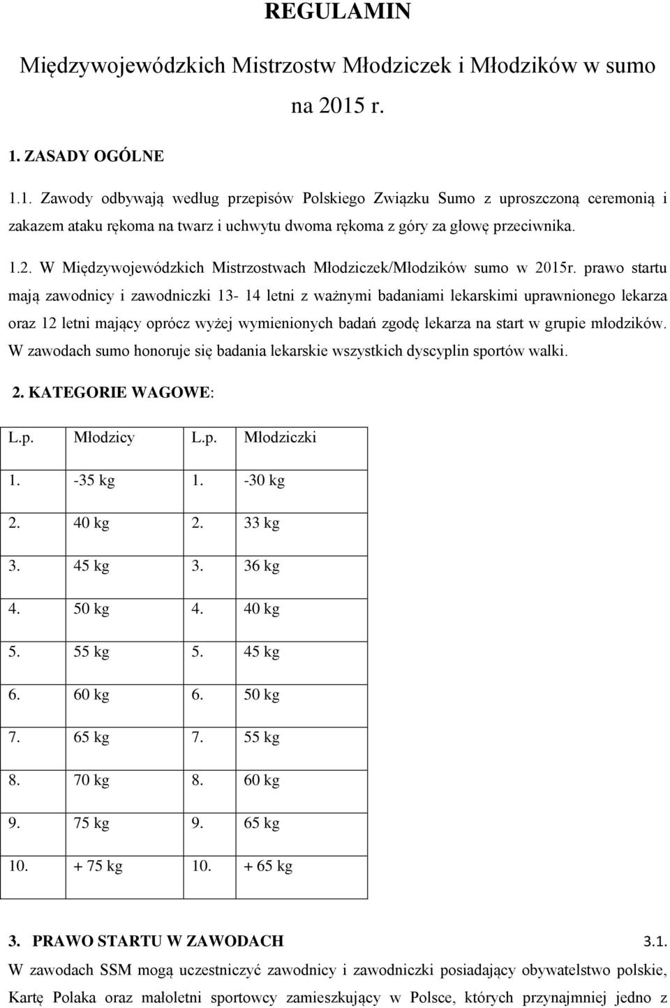 W Międzywojewódzkich Mistrzostwach Młodziczek/Młodzików sumo w 2015r.