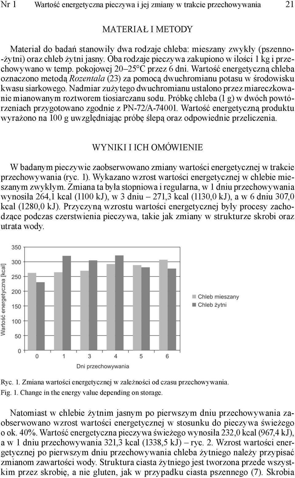 Wartość energetyczną chleba oznaczono metodą Rozentala (23) za pomocą dwuchromianu potasu w środowisku kwasu siarkowego.