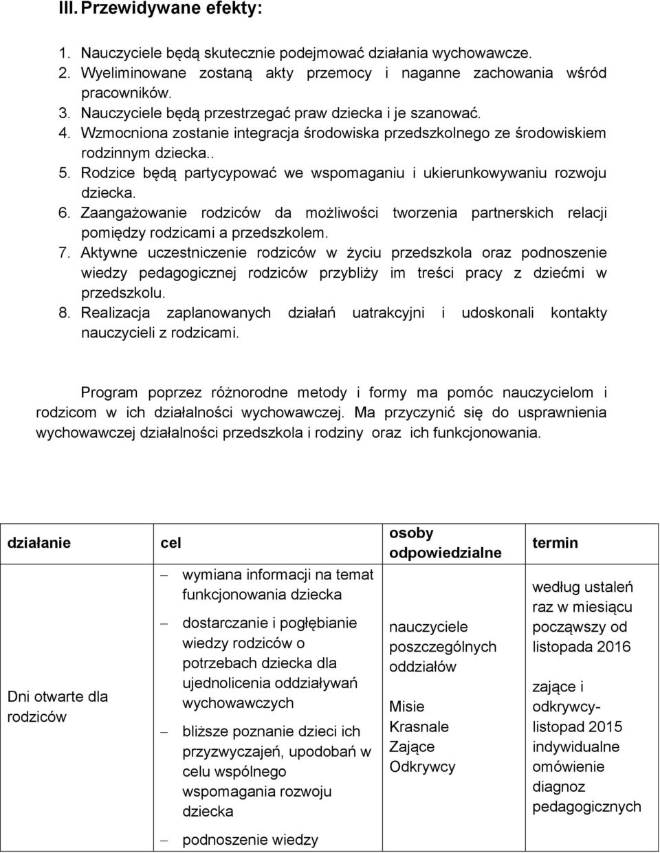 Rodzice będą partycypować we wspomaganiu i ukierunkowywaniu rozwoju. 6. Zaangażowanie rodziców da możliwości tworzenia partnerskich relacji pomiędzy rodzicami a przedszkolem. 7.