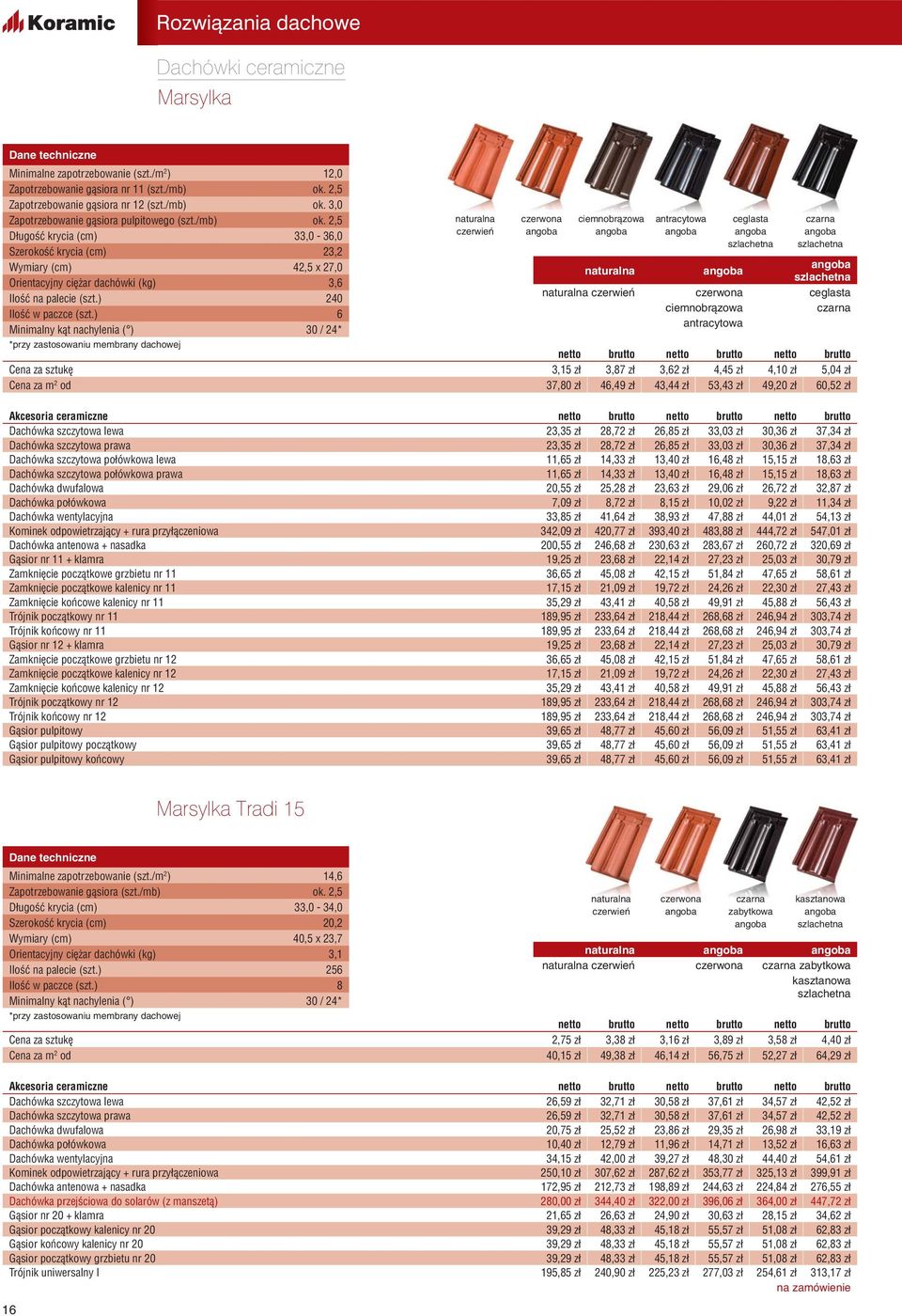 ) 6 Minimalny kąt nachylenia ( ) 30 / 24* ceglasta ciemnobrązowa antracytowa za sztukę 3,15 zł 3,87 zł 3,62 zł 4,45 zł 4,10 zł 5,04 zł od 37,80 zł 46,49 zł 43,44 zł 53,43 zł 49,20 zł 60,52 zł