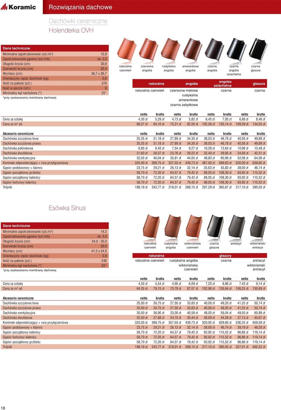 ) 6 Minimalny kąt nachylenia ( ) 25* rustykalna amarantowa glazura glazura matowa rustykalna amarantowa zabytkowa za sztukę 4,30 zł 5,29 zł 4,73 zł 5,82 zł 6,45 zł 7,93 zł 6,88 zł 8,46 zł od 68,37 zł