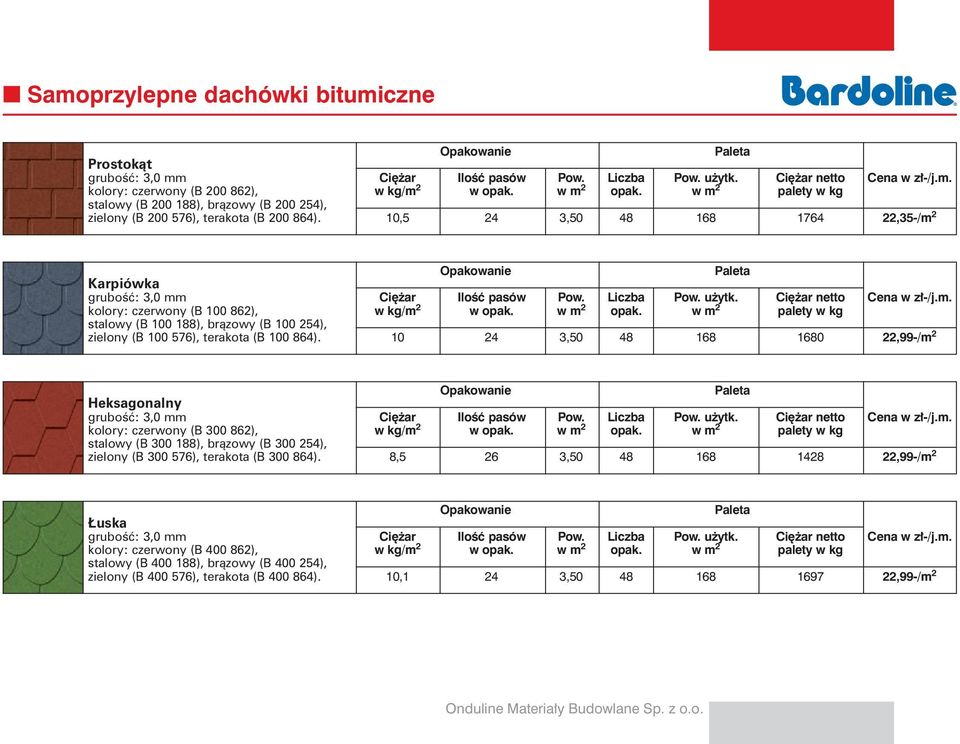 w m 2 palety w kg 10,5 24 3,50 48 168 1764 22,35-/m 2 Karpiówka grubość: 3,0 mm kolory: czerwony (B 100 862), stalowy (B 100 188), brązowy (B 100 254), zielony (B 100 576), terakota (B 100 864).
