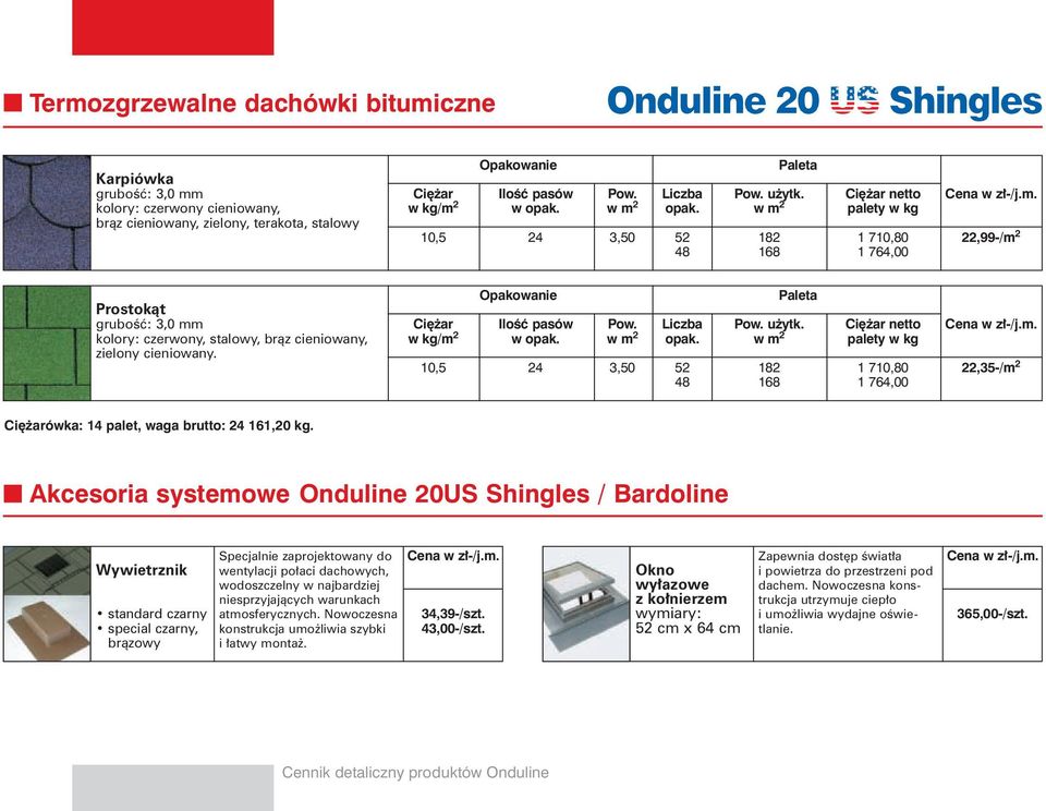 w m 2 palety w kg 10,5 24 3,50 52 182 1 710,80 22,99-/m 2 48 168 1 764,00 Prostokąt grubość: 3,0 mm kolory: czerwony, stalowy, brąz cieniowany, zielony cieniowany.