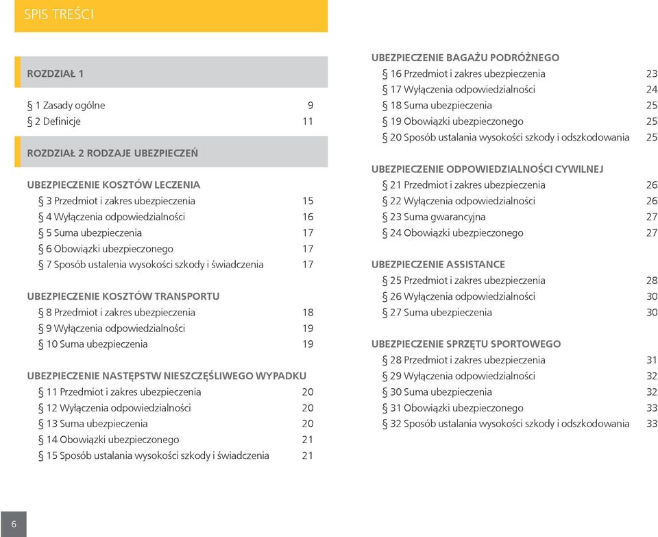 odpowiedzialności 19 10 Suma ubezpieczenia 19 UBEZPIECZENIE NASTĘPSTW NIESZCZĘŚLIWEGO WYPADKU 11 Przedmiot i zakres ubezpieczenia 20 12 Wyłączenia odpowiedzialności 20 13 Suma ubezpieczenia 20 14