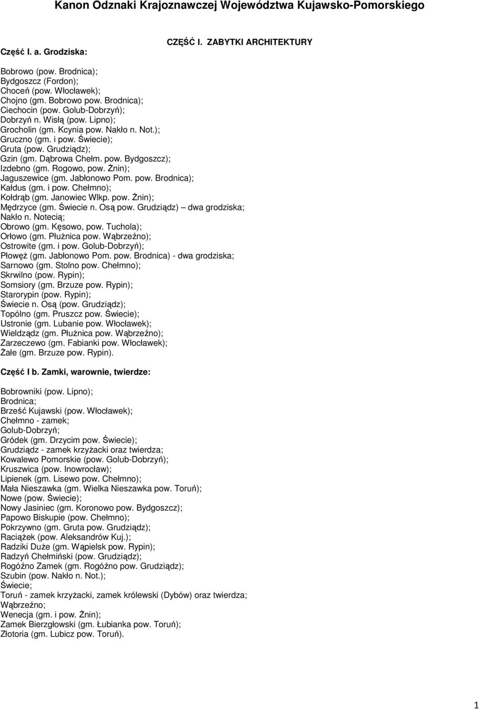 Dąbrowa Chełm. pow. Bydgoszcz); Izdebno (gm. Rogowo, pow. śnin); Jaguszewice (gm. Jabłonowo Pom. pow. Brodnica); Kałdus (gm. i pow. Chełmno); Kołdrąb (gm. Janowiec Wlkp. pow. śnin); Mędrzyce (gm.