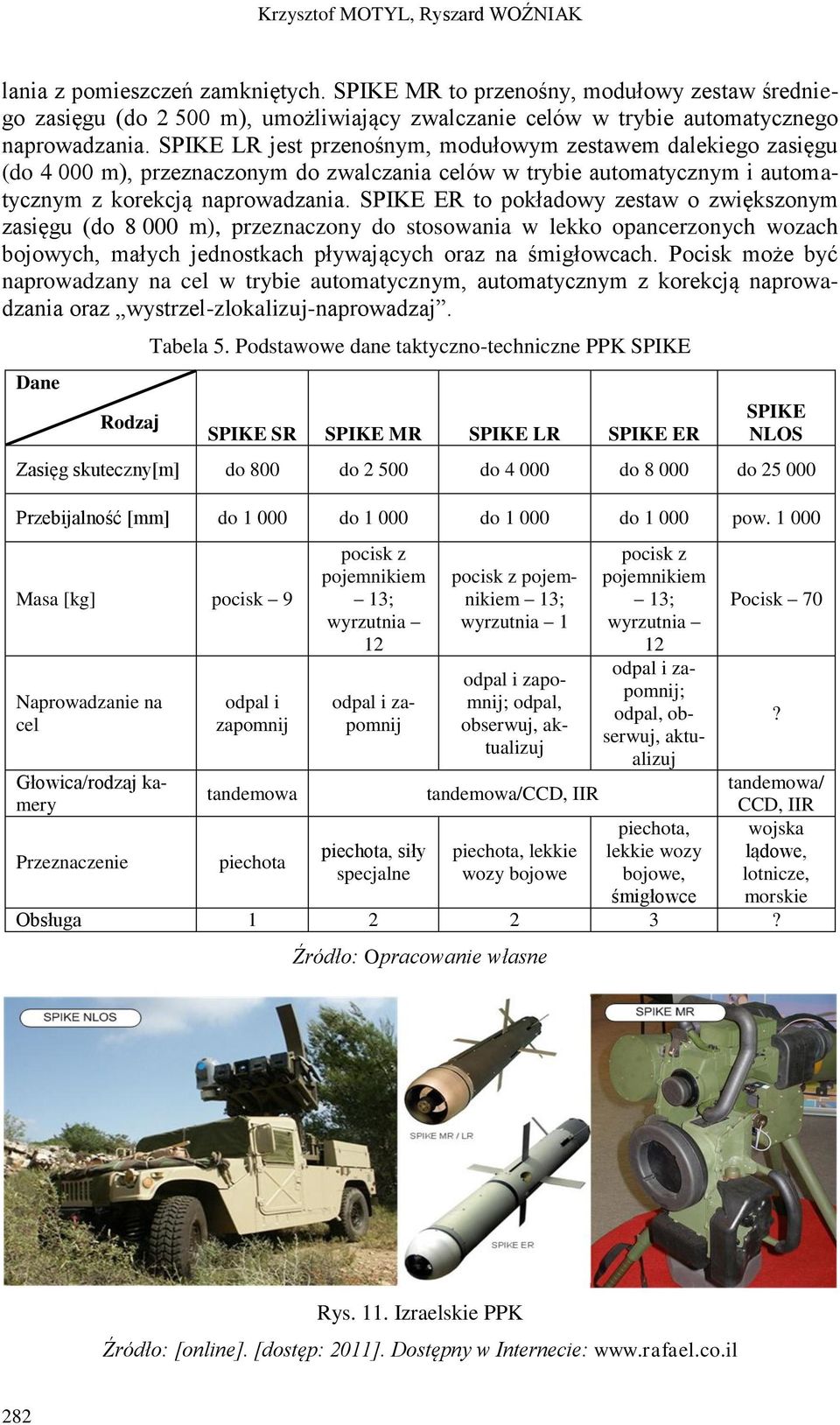 SPIKE LR jest przenośnym, modułowym zestawem dalekiego zasięgu (do 4 000 m), przeznaczonym do zwalczania celów w trybie automatycznym i automatycznym z korekcją naprowadzania.