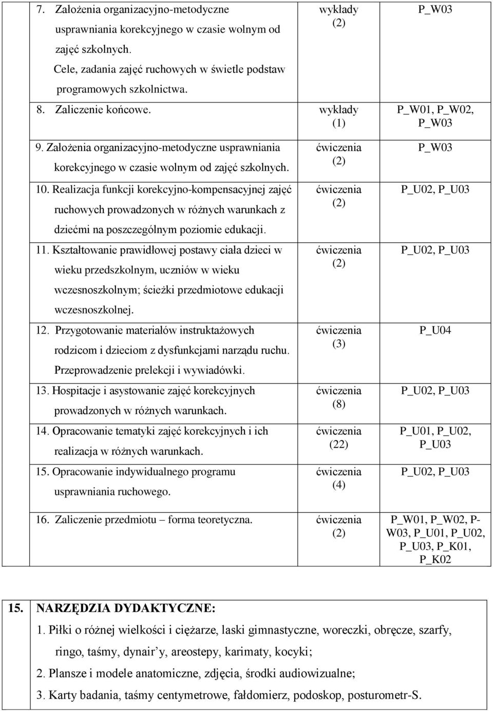 Realizacja funkcji korekcyjno-kompensacyjnej zajęć ruchowych prowadzonych w różnych warunkach z dziećmi na poszczególnym poziomie edukacji. 11.