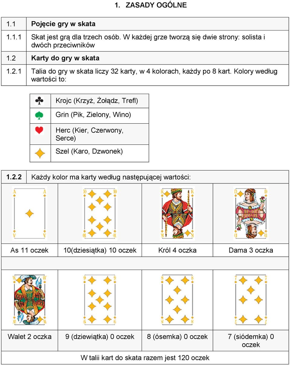 Kolory według wartości to: Krojc (Krzyż, Żołądz, Trefl) Grin (Pik, Zielony, Wino) Herc (Kier, Czerwony, Serce) Szel (Karo, Dzwonek) 1.2.