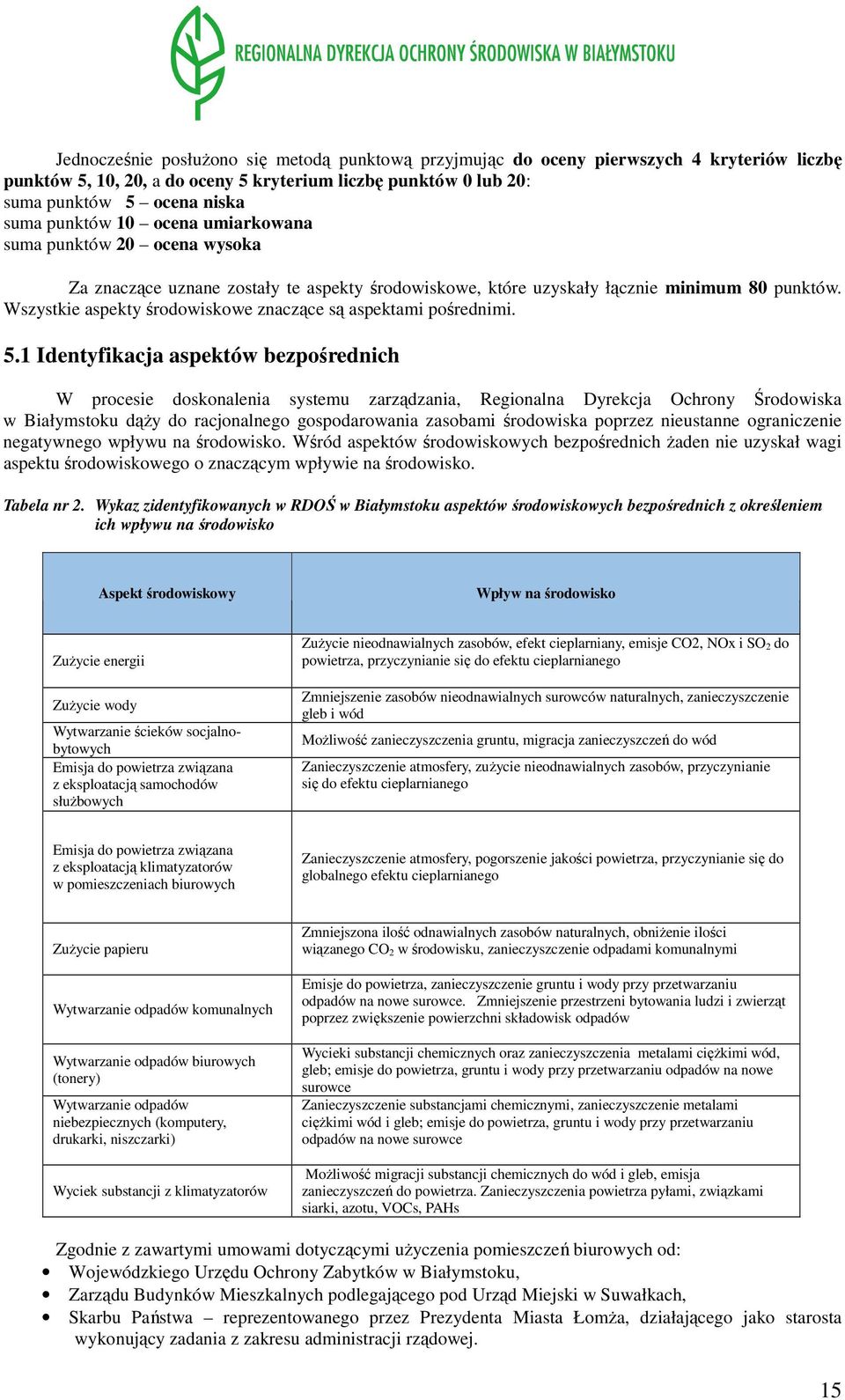 Wszystkie aspekty środowiskowe znaczące są aspektami pośrednimi. 5.