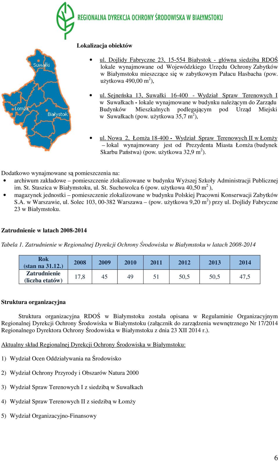 użytkowa 490,00 m 2 ), ul.