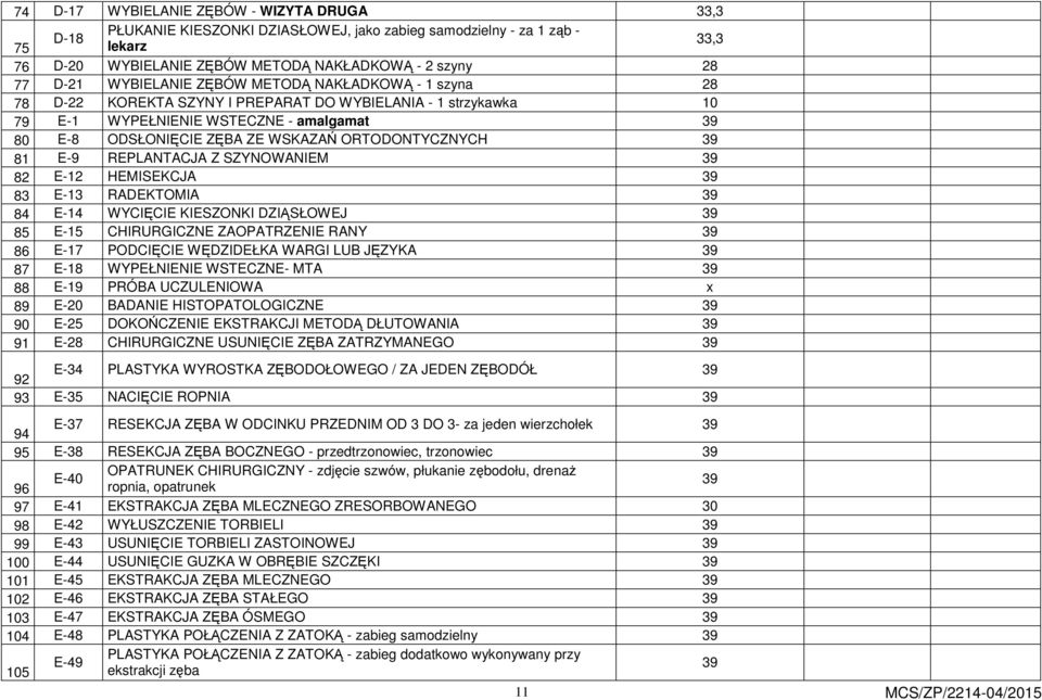 81 E-9 REPLANTACJA Z SZYNOWANIEM 39 82 E-12 HEMISEKCJA 39 83 E-13 RADEKTOMIA 39 84 E-14 WYCIĘCIE KIESZONKI DZIĄSŁOWEJ 39 85 E-15 CHIRURGICZNE ZAOPATRZENIE RANY 39 86 E-17 PODCIĘCIE WĘDZIDEŁKA WARGI