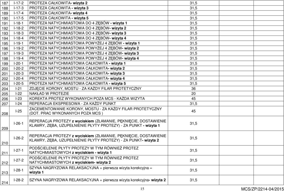 4 ZĘBÓW- wizyta 4 31,5 195 I-19-1 PROTEZA NATYCHMIASTOWA POWYŻEJ 4 ZĘBÓW - wizyta 1 31,5 196 I-19-2 PROTEZA NATYCHMIASTOWA POWYŻEJ 4 ZĘBÓW- wizyta 2 31,5 197 I-19-3 PROTEZA NATYCHMIASTOWA POWYŻEJ 4