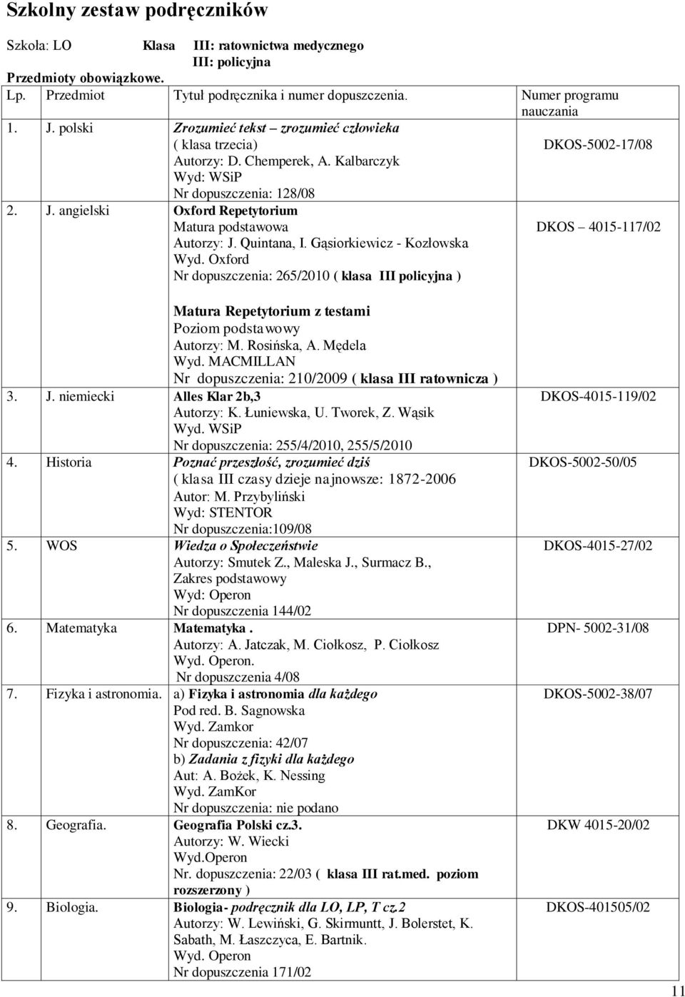 angielski Oxford Repetytorium Matura podstawowa Autorzy: J. Quintana, I. Gąsiorkiewicz - Kozłowska Wyd.