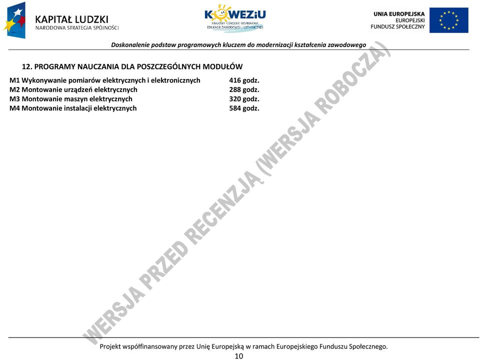 M3 Montowanie maszyn elektrycznych 320 godz.