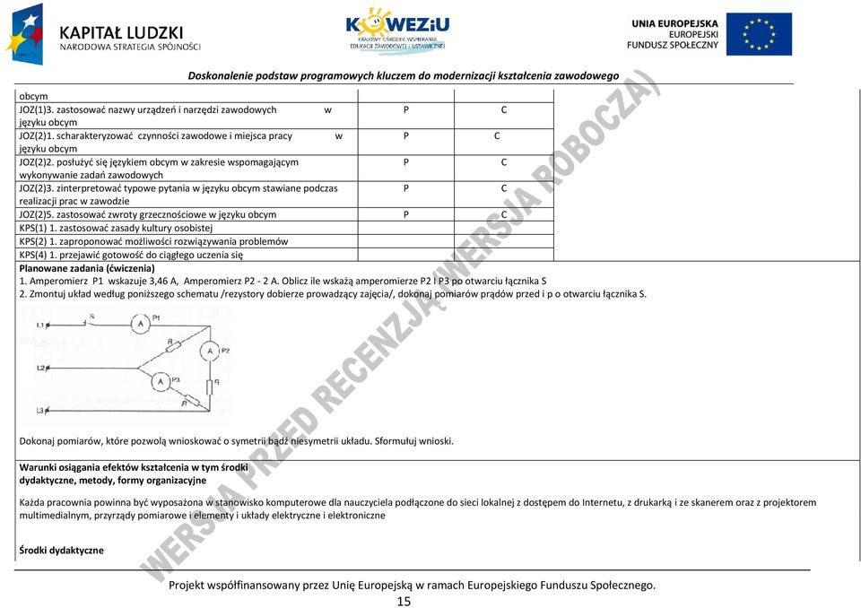 zastosować zwroty grzecznościowe w języku obcym KS(1) 1. zastosować zasady kultury osobistej KS(2) 1. zaproponować możliwości rozwiązywania problemów KS(4) 1.