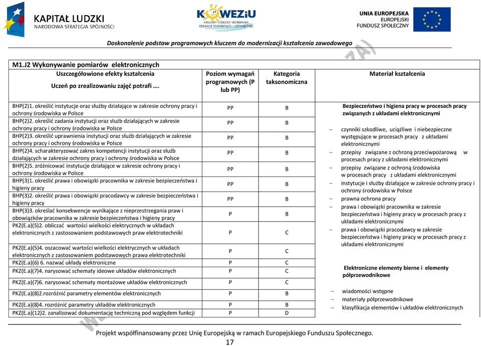 określić zadania instytucji oraz służb działających w zakresie ochrony pracy i ochrony środowiska w olsce H(2)3.