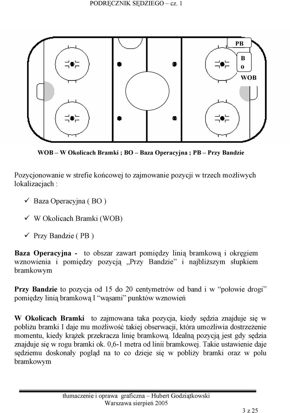 pozycja od 15 do 20 centymetrów od band i w połowie drogi pomiędzy linią bramkową I wąsami punktów wznowień W Okolicach Bramki to zajmowana taka pozycja, kiedy sędzia znajduje się w pobliżu bramki I